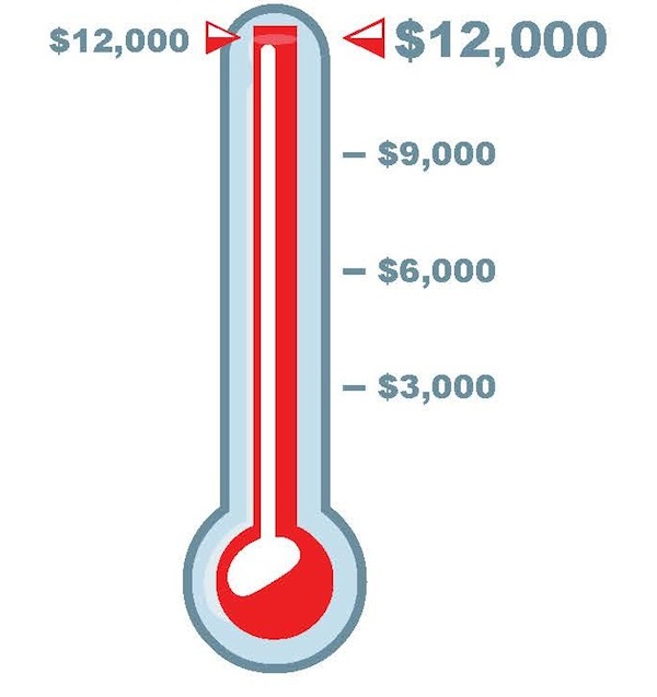 thermometer