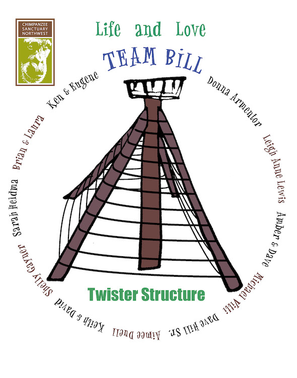 Twister chimp structure-1